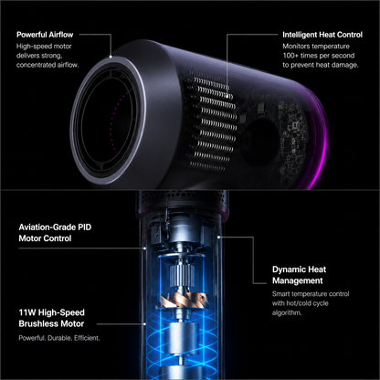 Nestora Supersonic High-Speed Hair Dryer (5 Color Available)