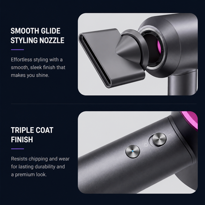 Nestora Supersonic High-Speed Hair Dryer (5 Color Available)