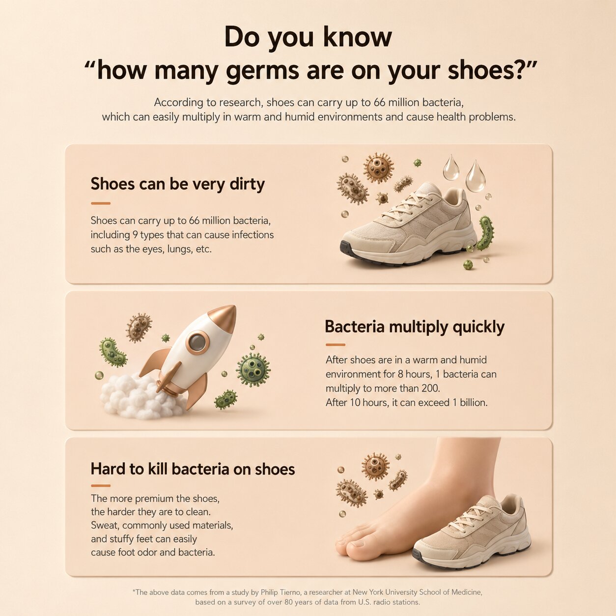 Guide explaining why drying shoes properly reduces moisture and odour build-up